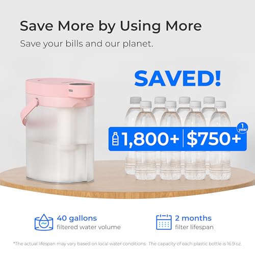 ED06P Electric Insant Water Filter Pitcher