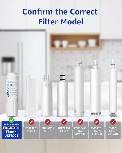 UKF8001 Replacement for Every Drop Refrigerator Filter 4 (2 Count)