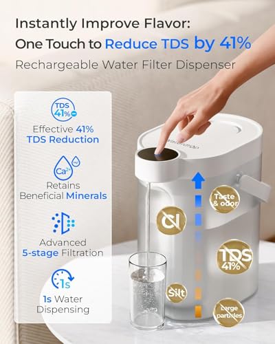 ED25TW Rechargeable Water Filter Dispenser