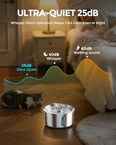 Cat Water Fountain Stainless Steel 3.2L