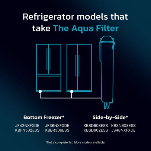 Ice and Water Refrigerator Filter 3