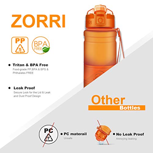 Sport Water Bottle for Kids