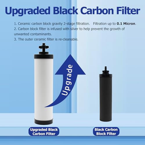 Upgraded】Renami Filters Replacement for Berkey® BB9 (4 Count)