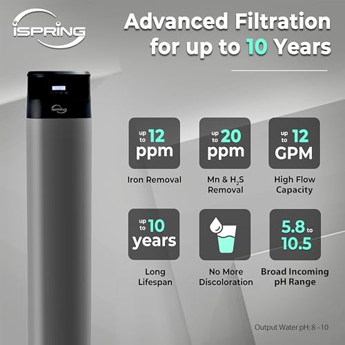 WCFM550K Whole House Iron Filter