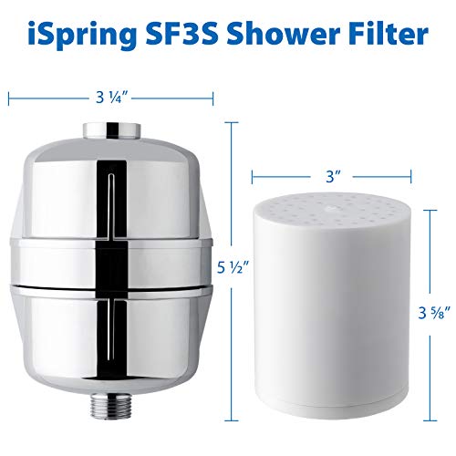 FSF3 Maximum 33