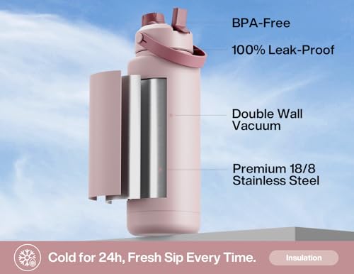 40 oz Insulated Water Bottle with 2