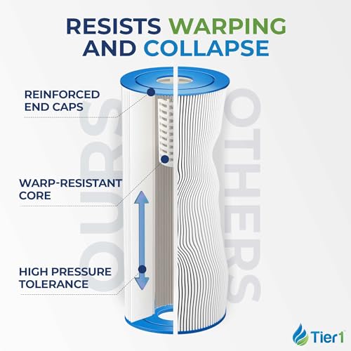 Replacement for Pentair CCP320 Pool Filter Cartridge