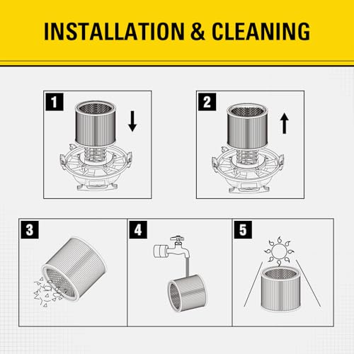 HEPA Cartridge Filter Fits Most 5