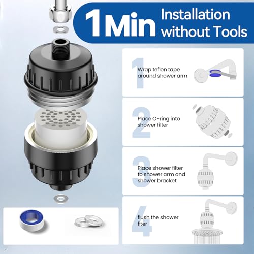 36 Stage Shower Filter 99.99% Removal for Chlorine & Heavy Metals