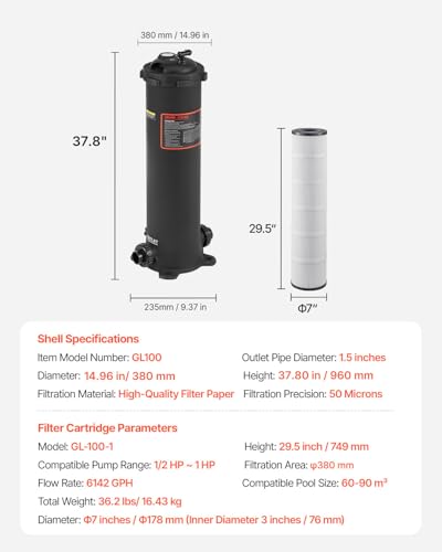 2026 Pro Pool Cartridge Filter System 100 Sq.Ft