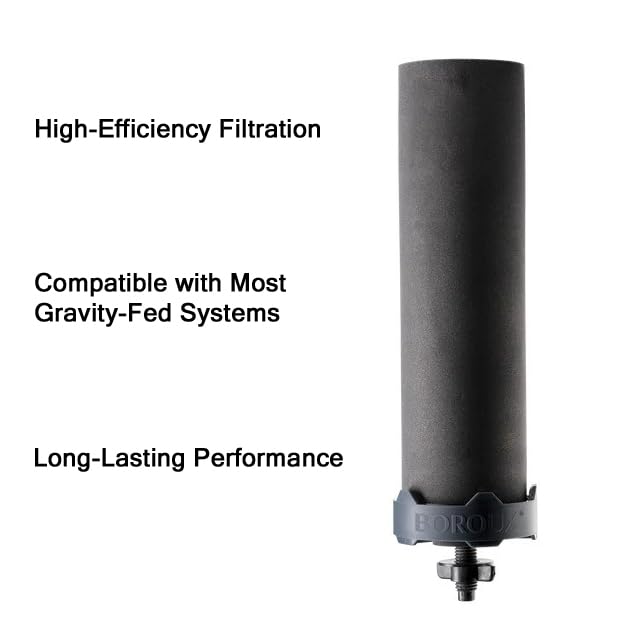 Foundation Black Replacement Water Filter