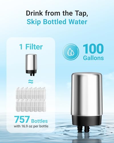 Faucet Filter Compatible with Brita® Faucet (4 Count)