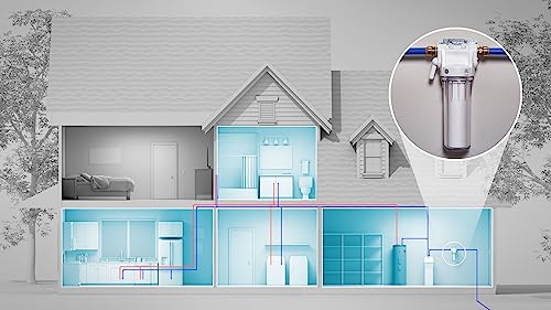 FXUSC Whole House Water Filter (2 Count)