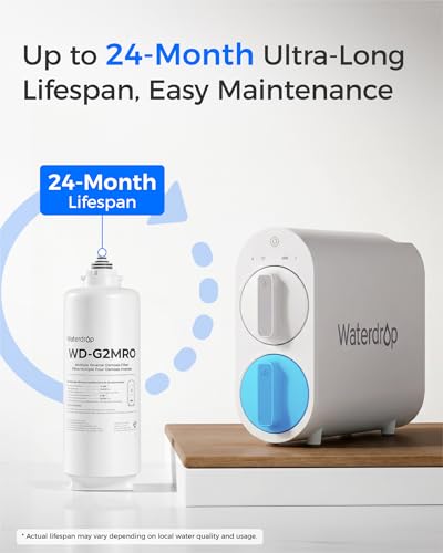 G2MRO Filter Replacement for G2