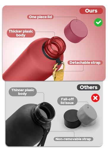 Slim Water Bottle 32oz
