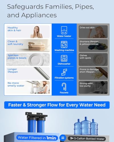WHF21-PBH 2-Stage Whole House Water Filter System, 5 Micron