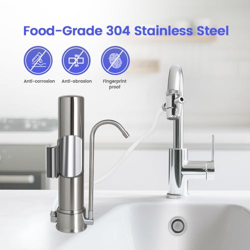 Countertop Water Filtration System