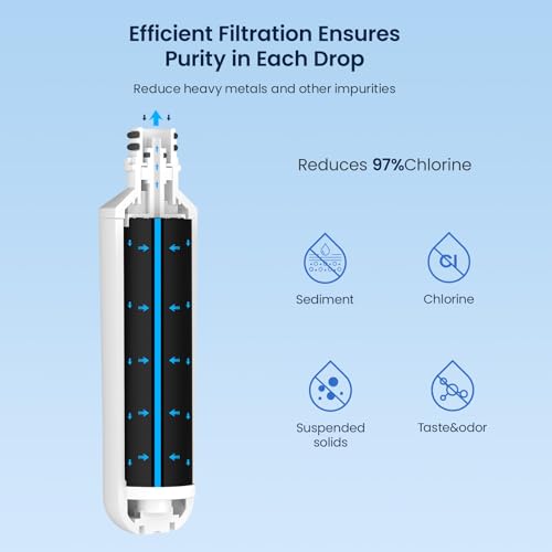 LT1000PC Water Filter and LT120F Air Filter Replacement (3 Count)