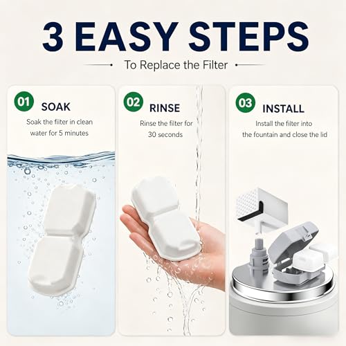 Cat Water Fountain Filter Replacement