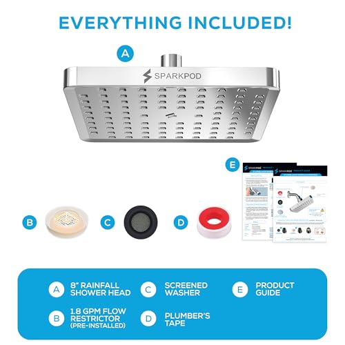 Rain Shower Head