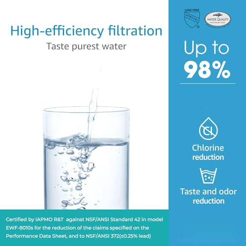 F 201R Water Filter Replacement for InSinkErator® F