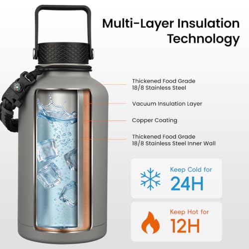 50 oz Insulated Stainless Steel Water Bottle Jug with Handle