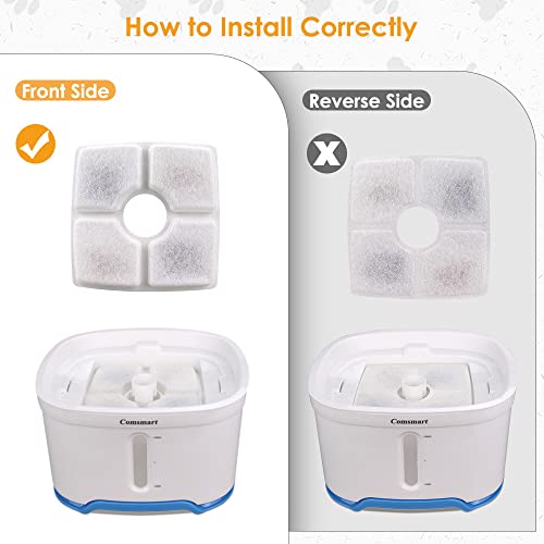 Pet Fountain Filter Set