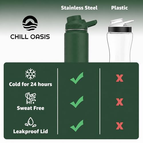 Water Bottle Compatible With Popular Flavor Cartridges