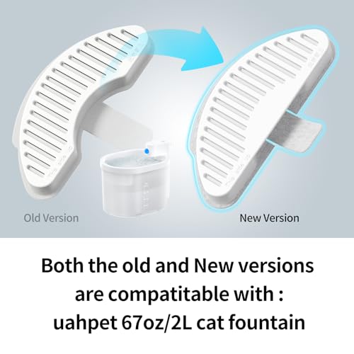 Official Water Fountain Filters Upgraded 3 Filters & 6 Sponges for 67oz