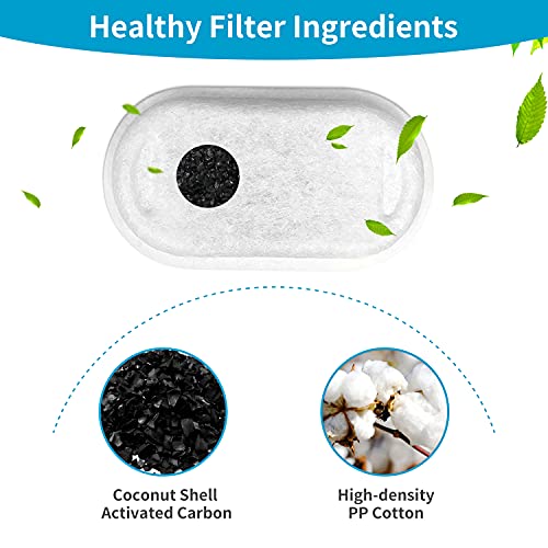Cat Water Fountain Filters for 108 (16 Count)