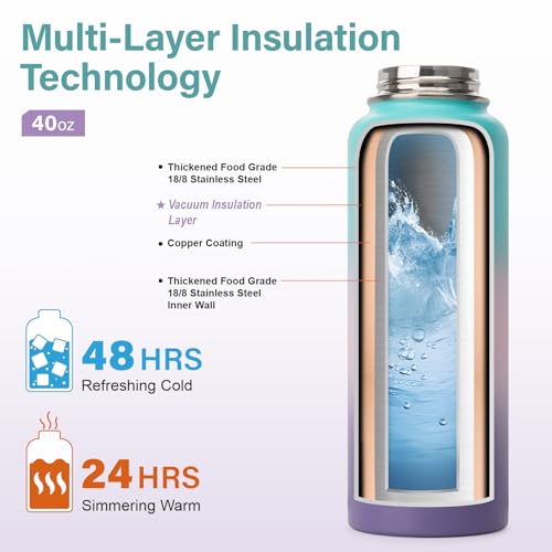 Insulated Water Bottle with Portable Carrier Bag for Outdoor 40 oz