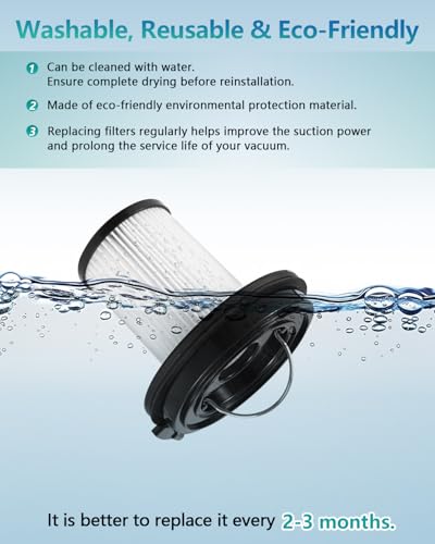 4 PACK Cleanview XR Filter Replacement Compatible with Bissell Cleanview XR 200W (4 Count)