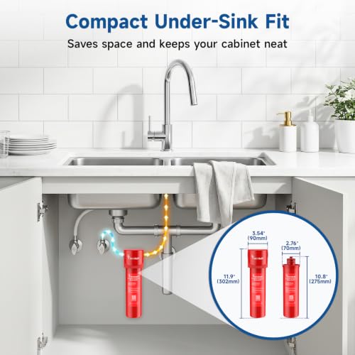 SY GOODLIFE Under Sink Water Filter