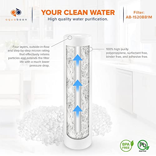 1 Micron 20 x 4.5 Sediment Water Filter Replacement Cartridge (8 Count)