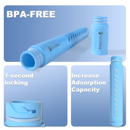Water Bottle Filter Replacement Cartridge