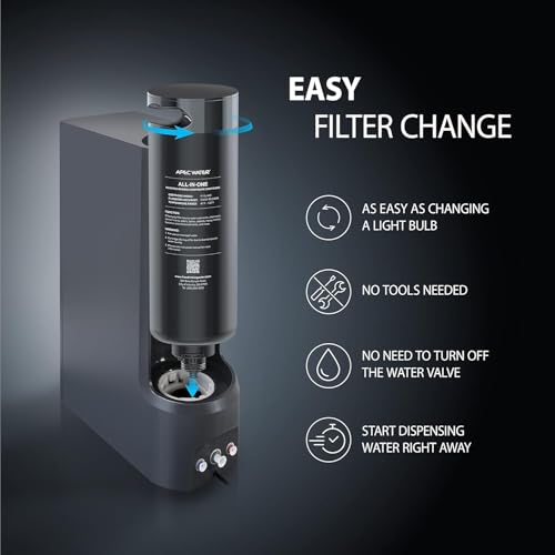 APEC Tankless RO Water Filter System ROTL