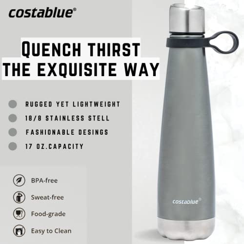 Insulated Water Bottle