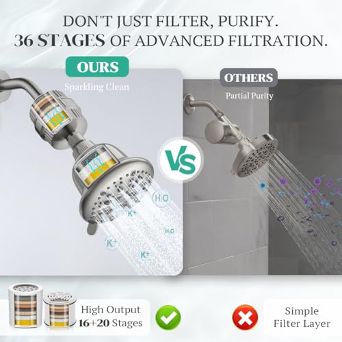 Luxury Filtered Shower Head
