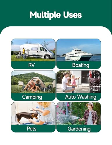 RV Water Filter with Hose Protector
