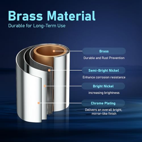 Water Filter for Sink Faucet Extender Aerator