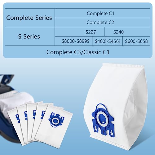 3D Airclean Bags Fit for Miele GN Classic C1 Complete C1 C2 C3 (20 Count)