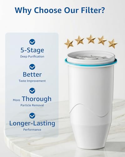 Replacement for Zero Water Pitchers and Dispenser ZR (4 Count)