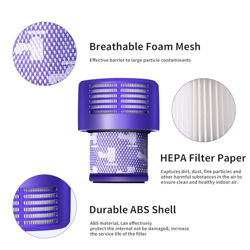 V10 Filter Replacement Compatible with Dyson V10 Cyclone Series