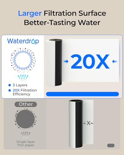 UL12B Under Sink Water Filter