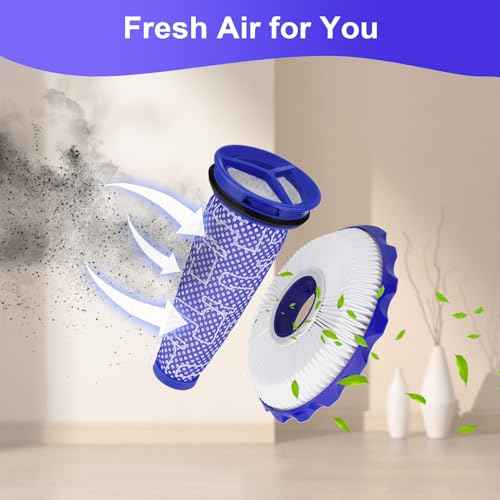 DC50 Filter Replacement for Dyson DC50 Animal Multi Floor Exclusive Vacuum (2 Count)