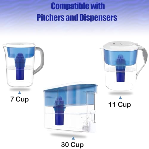 4-Pack CRF-950Z PURWater Filter Replacement for PURPitchers & Dispensers, CRF-950Z, PPF900Z, PPF951K, NSF Certified to Reduce Chlorine, Bad Taste and Odor, Lasts 2 Months (4 Count)