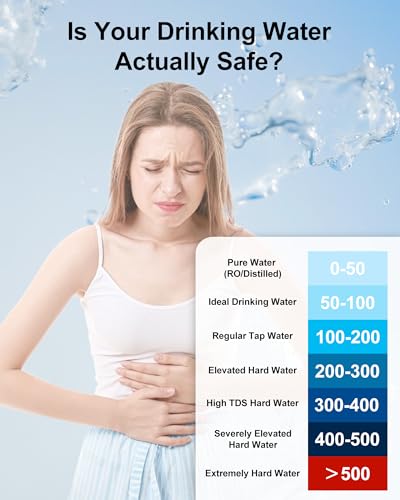 9-in-1 Smart Water Tester with APP Monitoring, Digital Water Test Kit for Turbidity, TDS, EC, Temp, Salt, GH, TOC, COD & UV275, Professional Water Tester for Drinking Water, Well, Tap & Outdoor