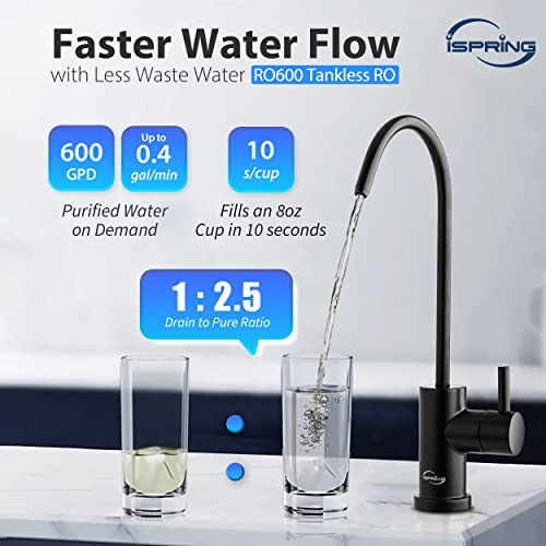RO600ORB Tankless Reverse Osmosis System Under Sink