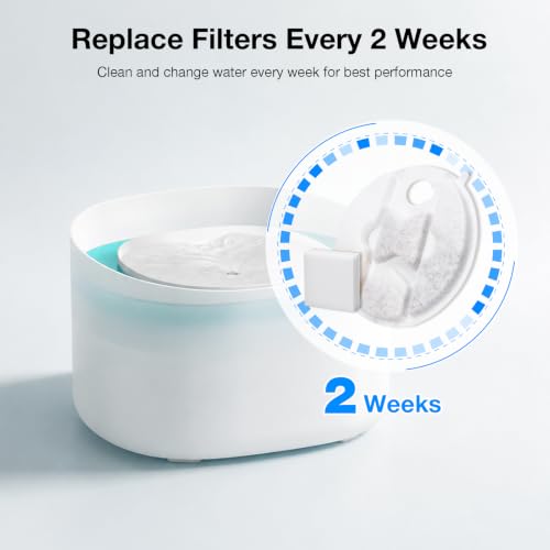 Replacement Filters for Petlibro Capsule Dog Fountain PLWF008 (41 Count)