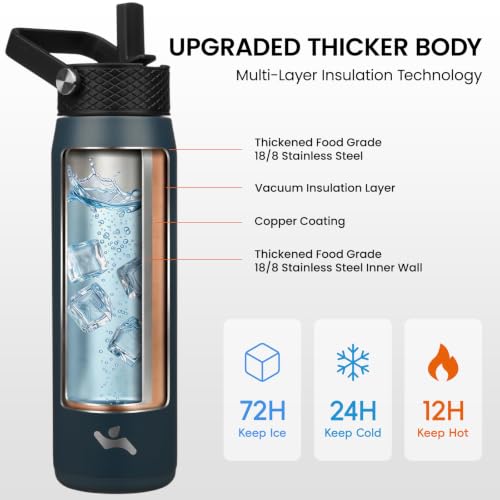 25 oz Insulated Stainless Steel Water Bottle with 3 Lids